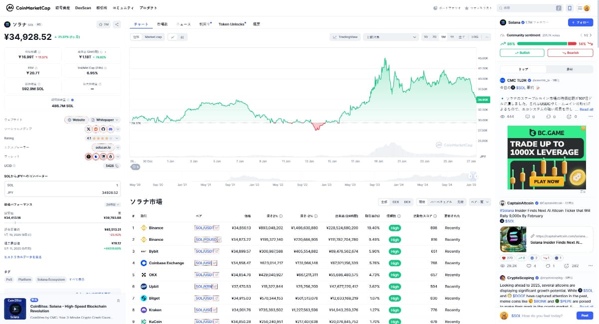 screenshot-coinmarketcap_com-2025_01_27-10_56_20