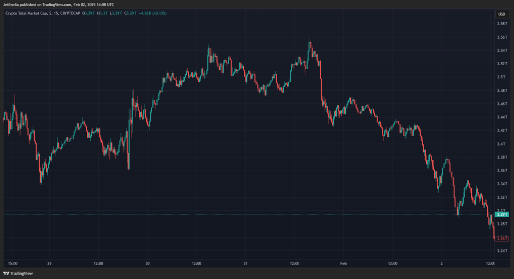 other stablecoins